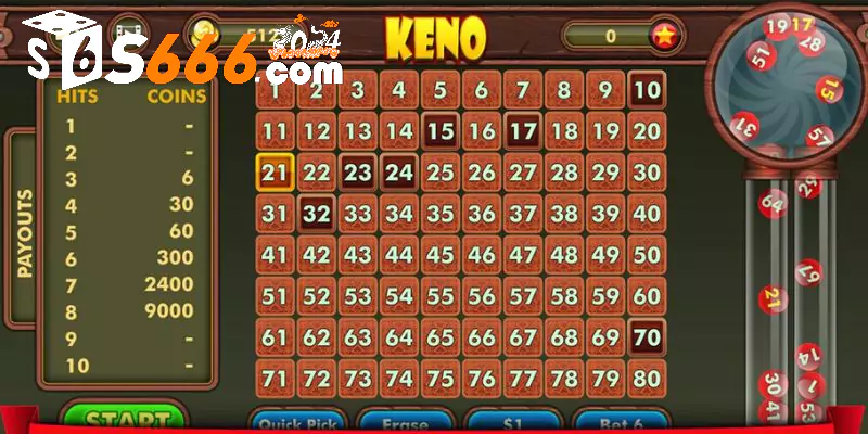 3 kinh nghiệm chơi xổ số Keno trên S666 hay bất bại